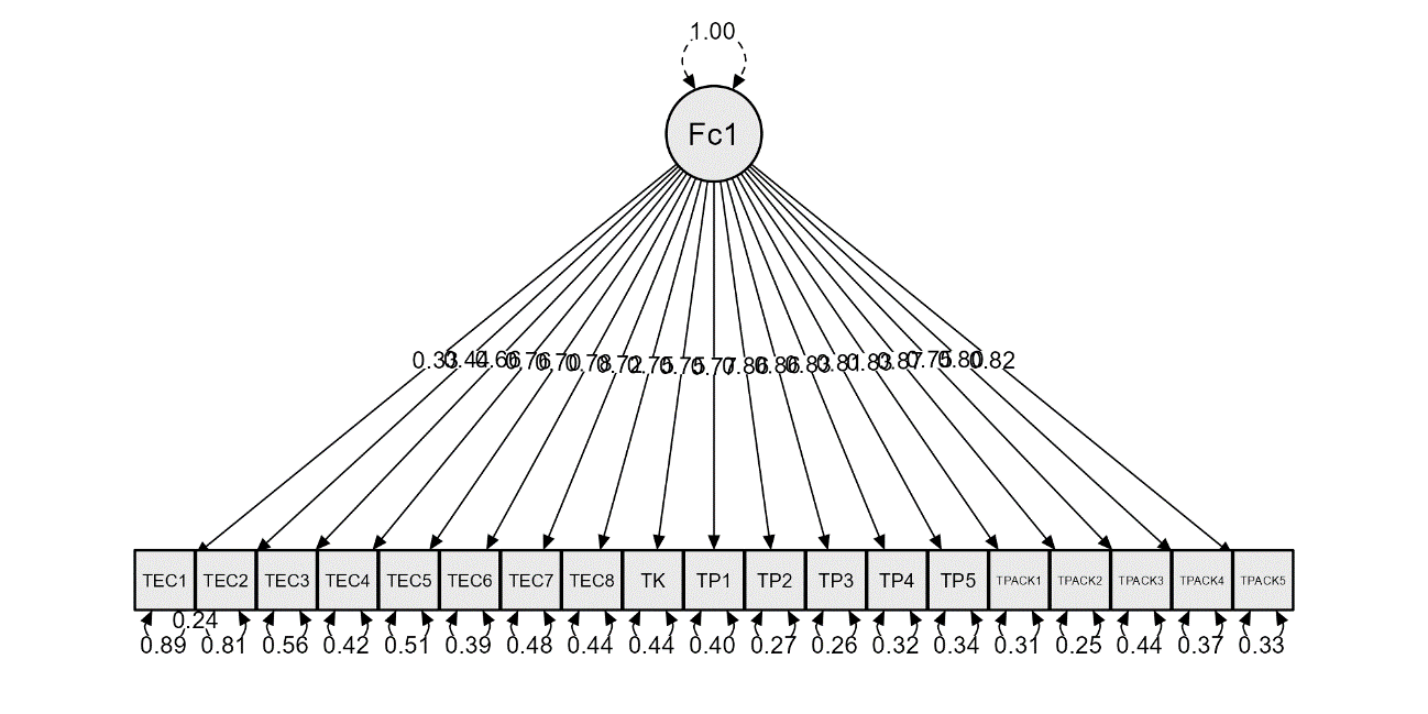 Diagrama

Descripción generada automáticamente