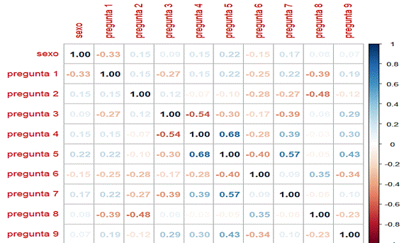 Calendario

Descripción generada automáticamente con confianza media